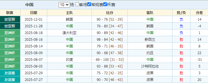 哪國榮獲世,界杯主辦國,冠軍寶座,拼搏在线彩神通,彩票预测,彩票平台,在线购彩,数据分析