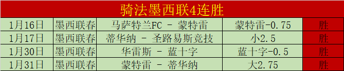 年全国室内,田径锦标赛,年度盘点,拼搏在线彩神通,彩票预测,彩票平台,在线购彩,数据分析