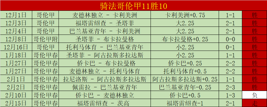 国米意甲第,轮与桑普战,成平局,拼搏在线彩神通,彩票预测,彩票平台,在线购彩,数据分析