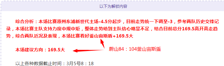 我国男双组,合新加坡大,满贯之旅止,拼搏在线彩神通,彩票预测,彩票平台,在线购彩,数据分析