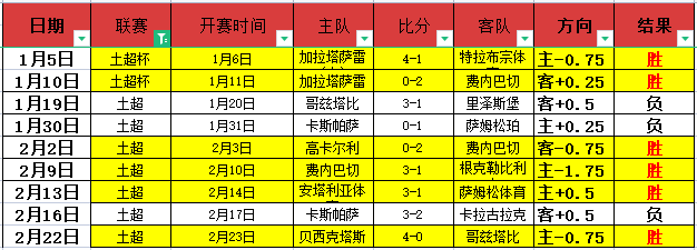 马龙,年心路历程,感悟满满喜,拼搏在线彩神通,彩票预测,彩票平台,在线购彩,数据分析
