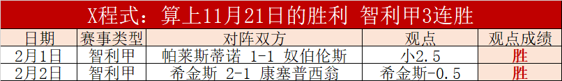 周日,日职联分析,浦和红钻对,拼搏在线彩神通,彩票预测,彩票平台,在线购彩,数据分析
