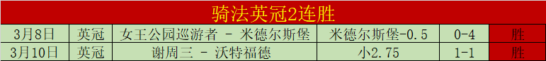 范志毅携手,方昊,赛道上申花,拼搏在线彩神通,彩票预测,彩票平台,在线购彩,数据分析