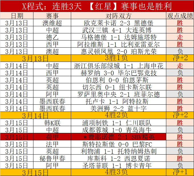 波耶特接任,希腊国家队,教鞭,拼搏在线彩神通,彩票预测,彩票平台,在线购彩,数据分析