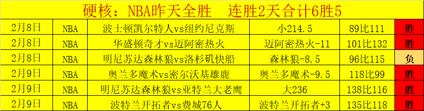 荷甲焦点战,特温特对阵,福伦丹,拼搏在线彩神通,彩票预测,彩票平台,在线购彩,数据分析