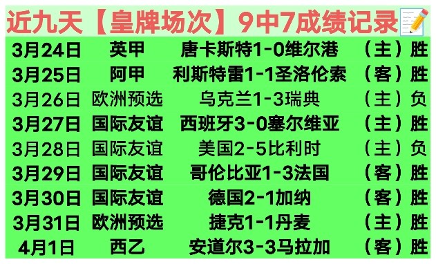 大乐透期号,分析,卡利亚里求,拼搏在线彩神通,彩票预测,彩票平台,在线购彩,数据分析