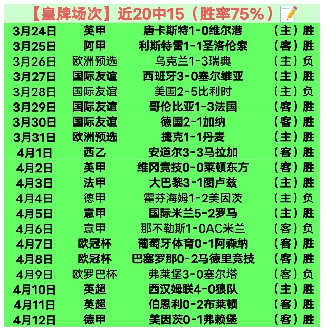 植物大战僵,十周年,至少三次软,拼搏在线彩神通,彩票预测,彩票平台,在线购彩,数据分析