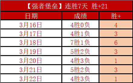 大乐透期号,专家拉亚扑,救心跳停,拼搏在线彩神通,彩票预测,彩票平台,在线购彩,数据分析