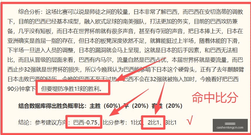 拼搏在线彩,神通,拼搏在线彩神通,拼搏在线彩神通,彩票预测,彩票平台,在线购彩,数据分析