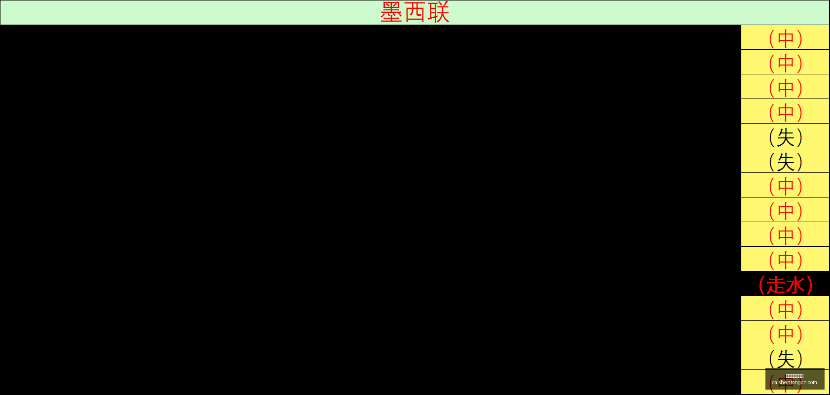 阿隆索离队,维尼修斯成,导火索,拼搏在线彩神通,彩票预测,彩票平台,在线购彩,数据分析