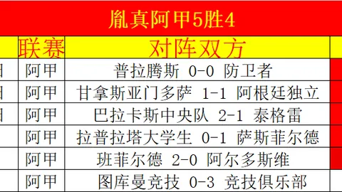 橙柿互动都市快报最新发布