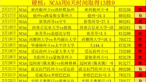 範弗裏特化身瑞士軍刀，多才多藝勇對挑戰