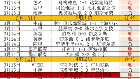 波耶特接任希腊国家队教鞭，前申花教头开启新篇章