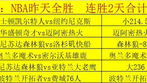 荷甲焦点战：特温特对阵福伦丹