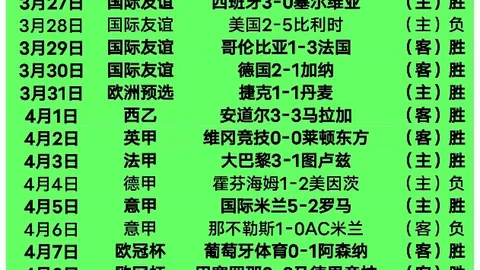 植物大战僵尸3十周年：至少三次软启动回顾