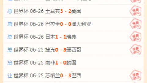 拼搏在线彩神通彩票预测数据冲到060728引发关注11