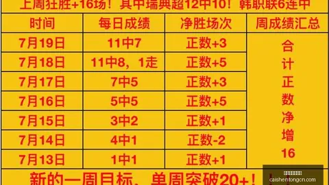 拼搏在线彩神通 061208
