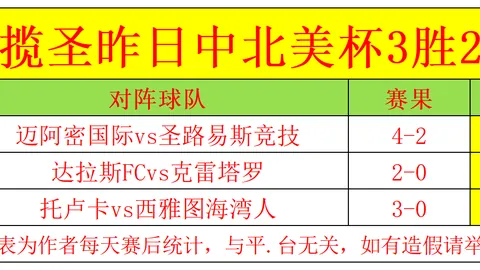 拼搏在线彩，彩票预测，神通 062501